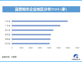 国庆长假AB面：有人花钱享受有人正在吃亏